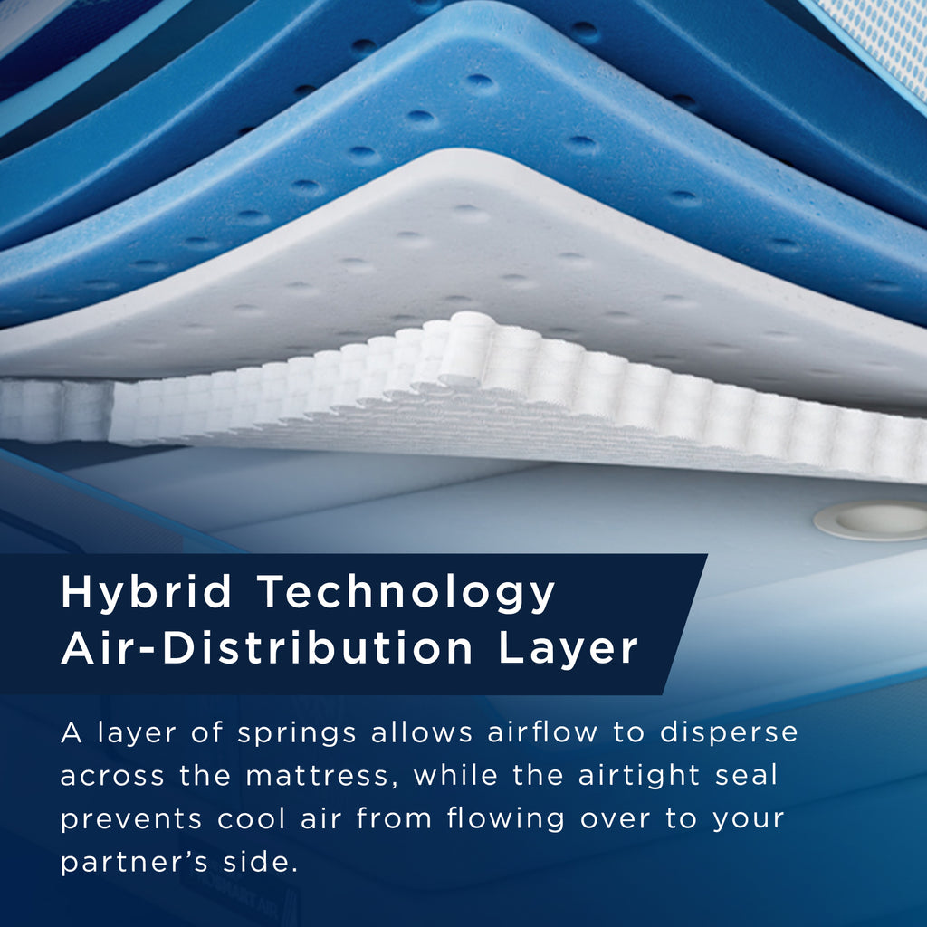 Tempur-Pedic® ActiveBreeze®  Medium Hybrid