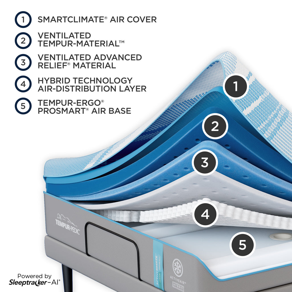 Tempur-Pedic® ActiveBreeze®  Medium Hybrid