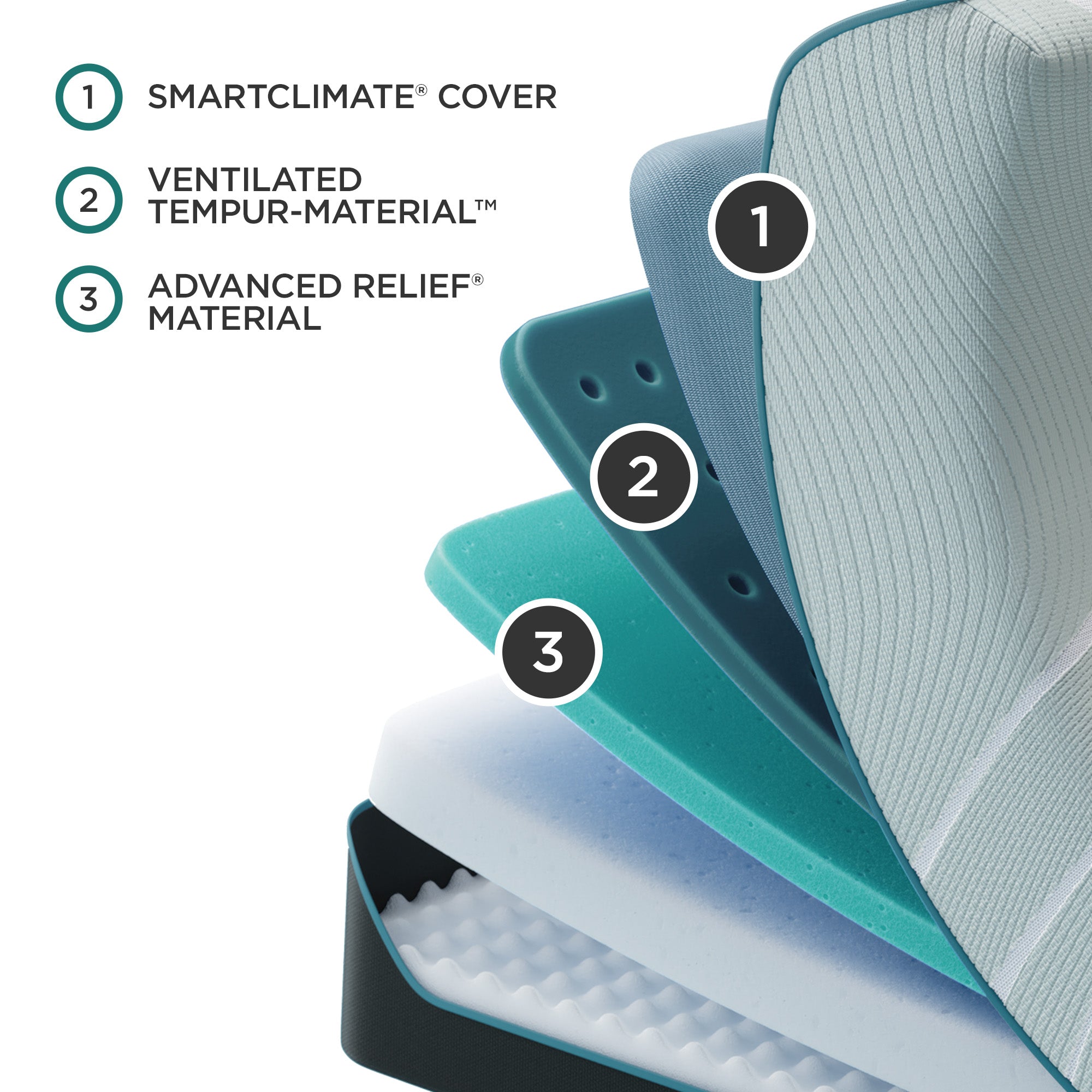 Tempur-Pedic® ProAdapt® Soft