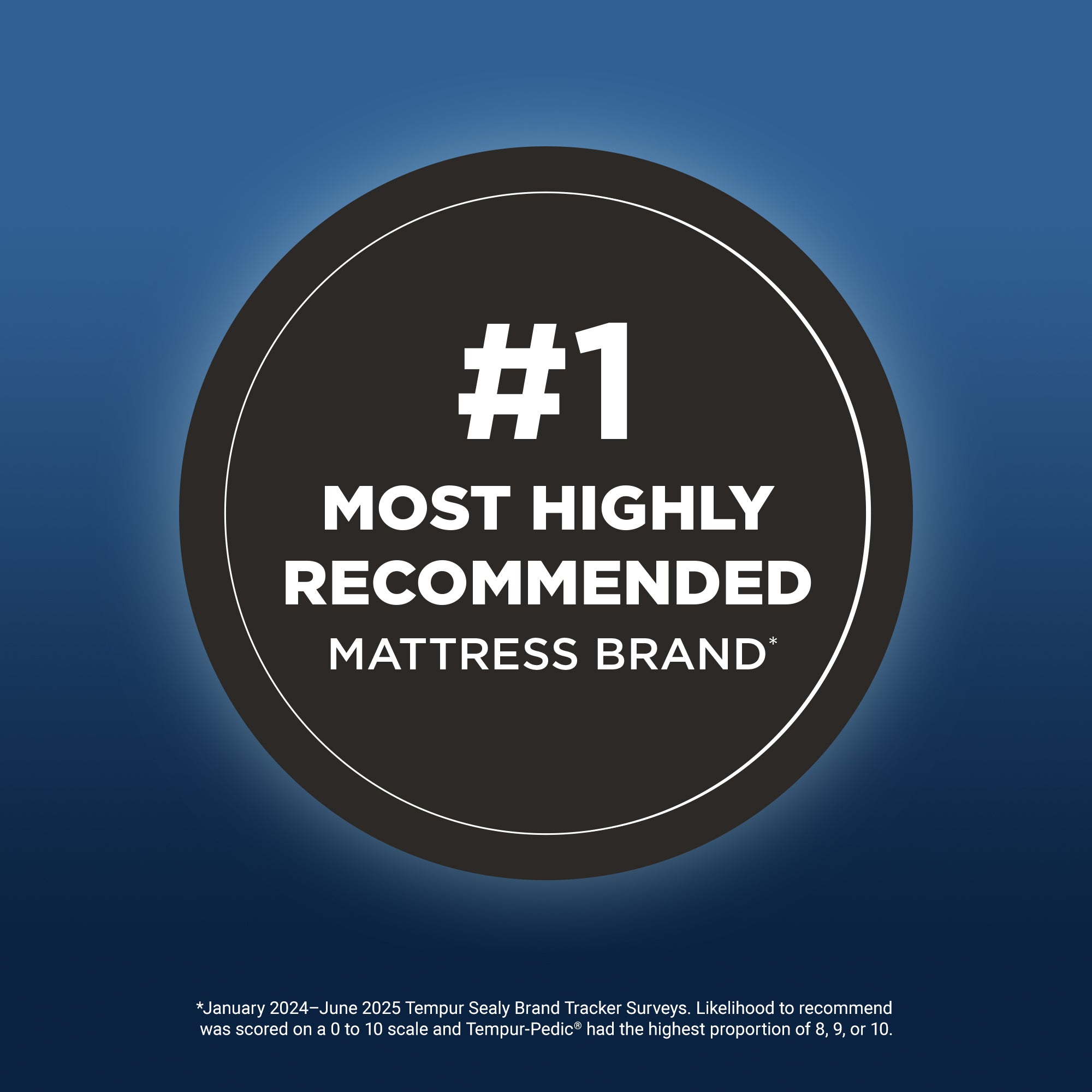 Tempur-Pedic® LuxeBreeze® Medium Hybrid