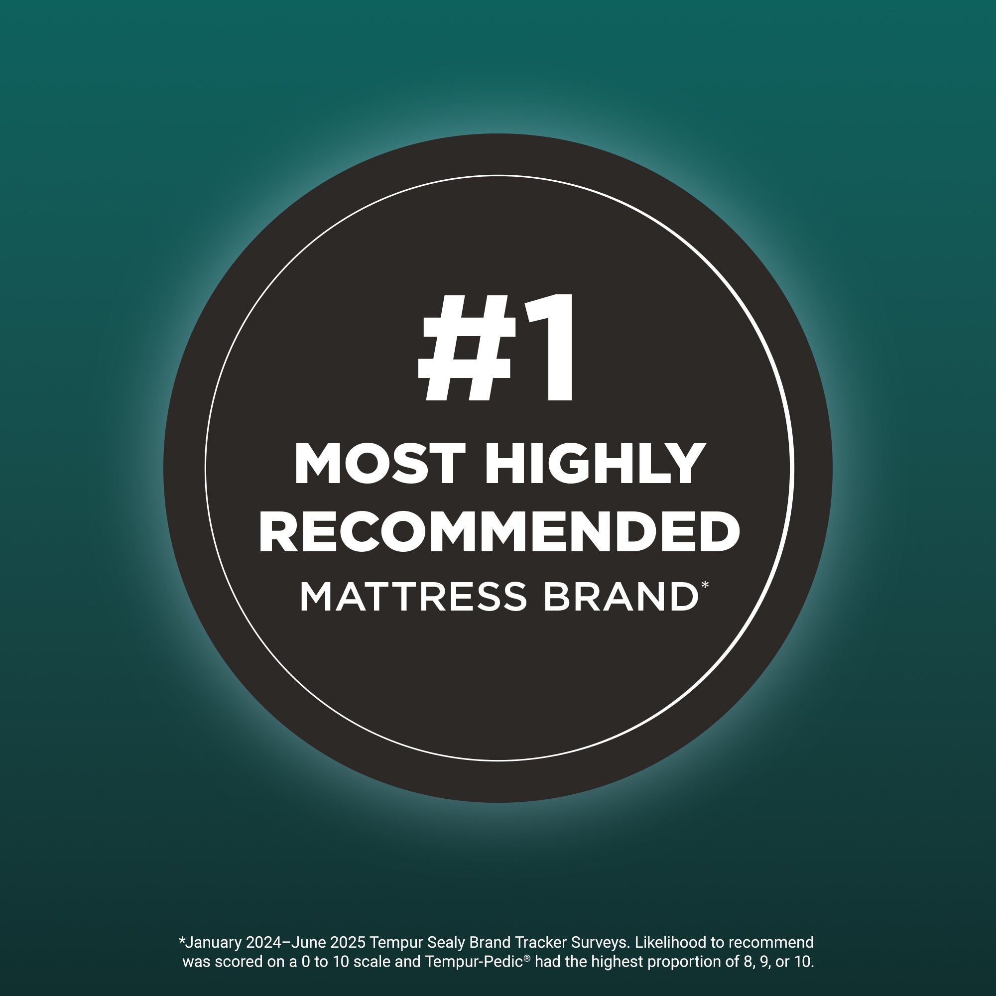 Tempur-Pedic® ProAdapt® Medium