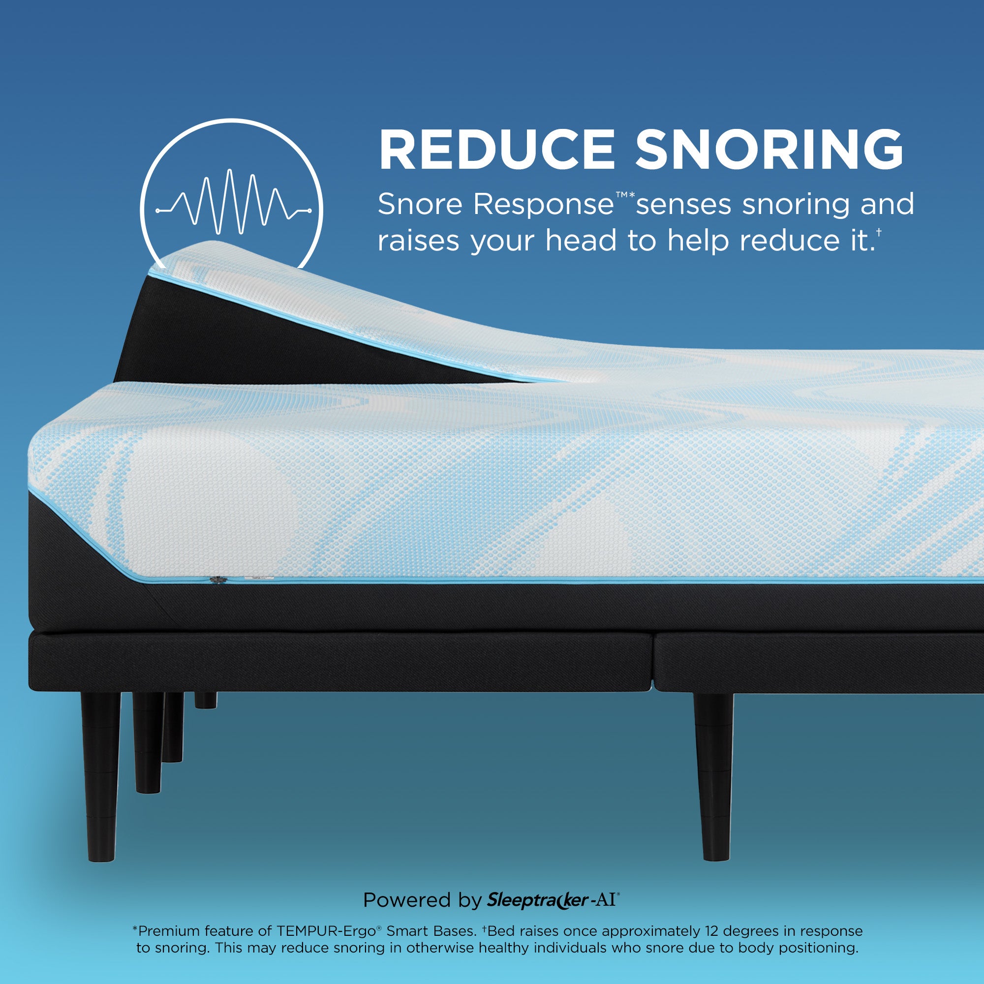 Tempur-Pedic® LuxeBreeze® Split Head King Soft