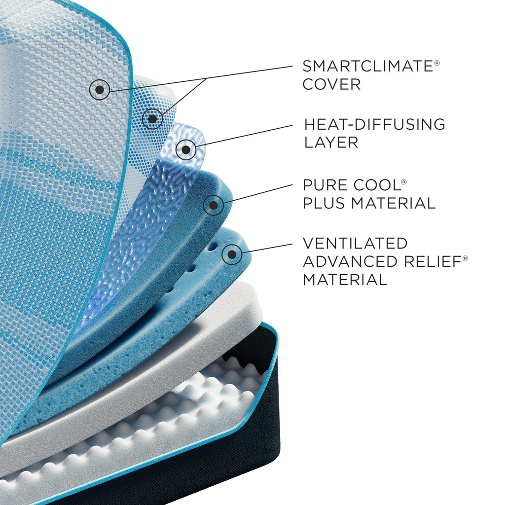 Tempur-Pedic® LuxeBreeze® Split Head King Firm