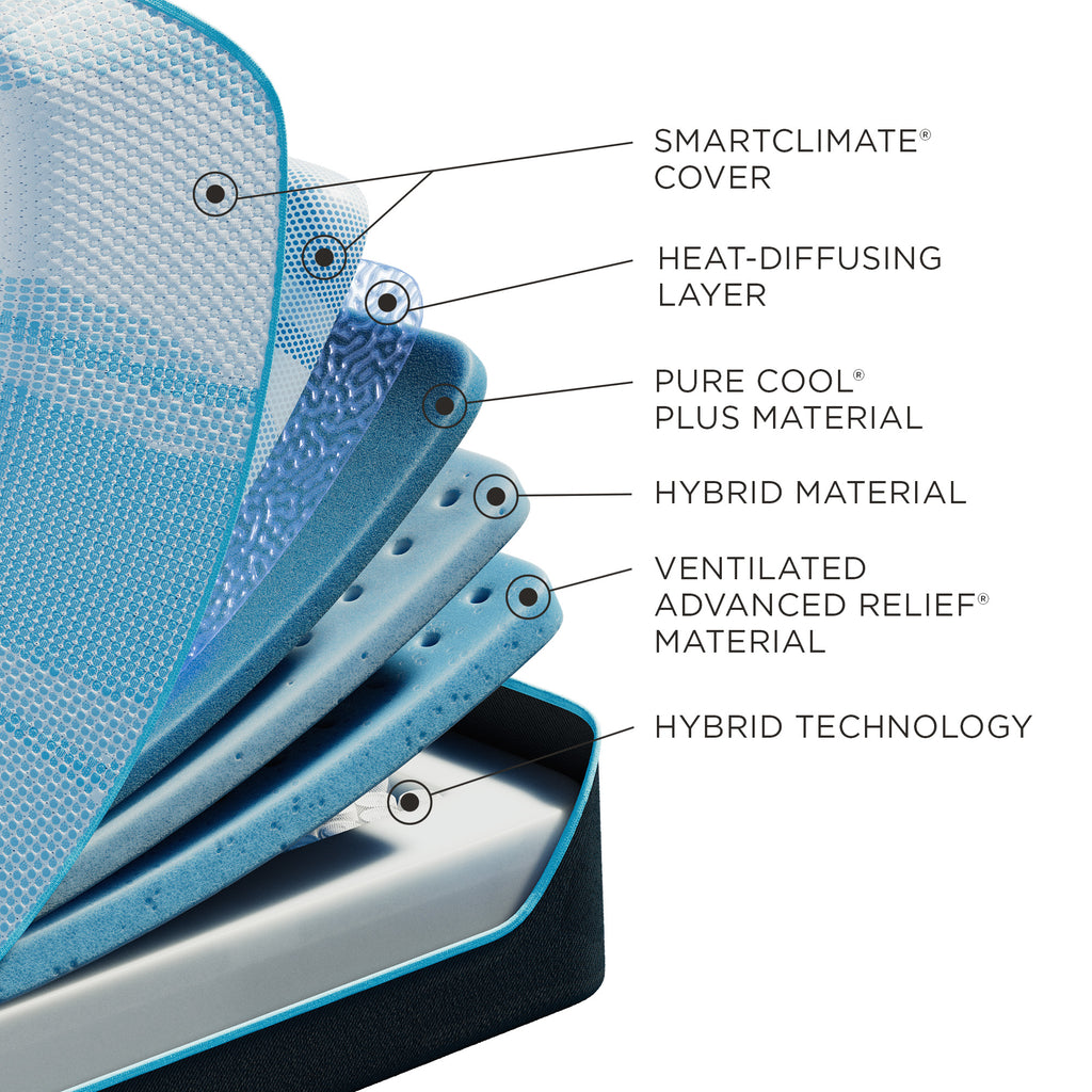 Tempur-Pedic® LuxeBreeze® Split Head King Medium Hybrid