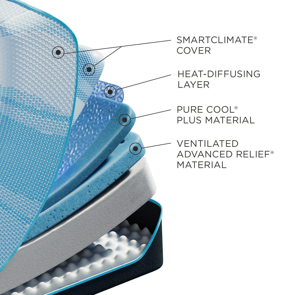 Tempur-Pedic® LuxeBreeze® Split Head King Soft