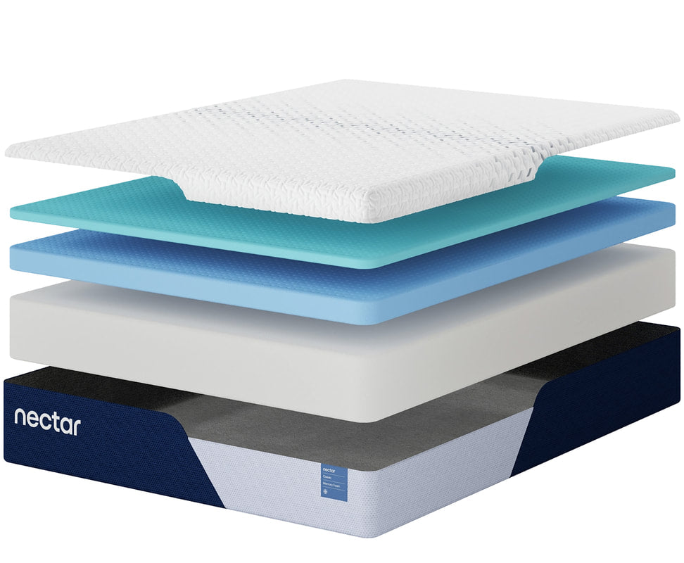 M125 - NECTAR Memory Foam (Firm) Mattress