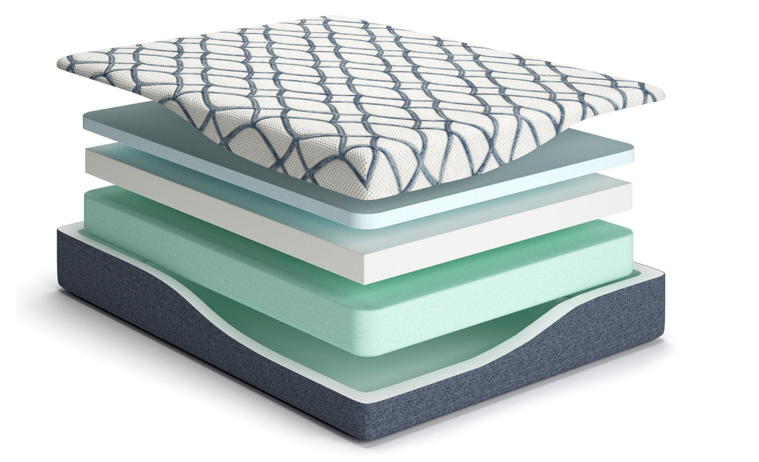 M426 - 12'' Memory Foam (Plush) Mattress