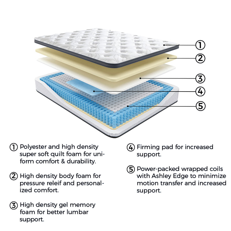 M590 12'' Hybrid Mattress